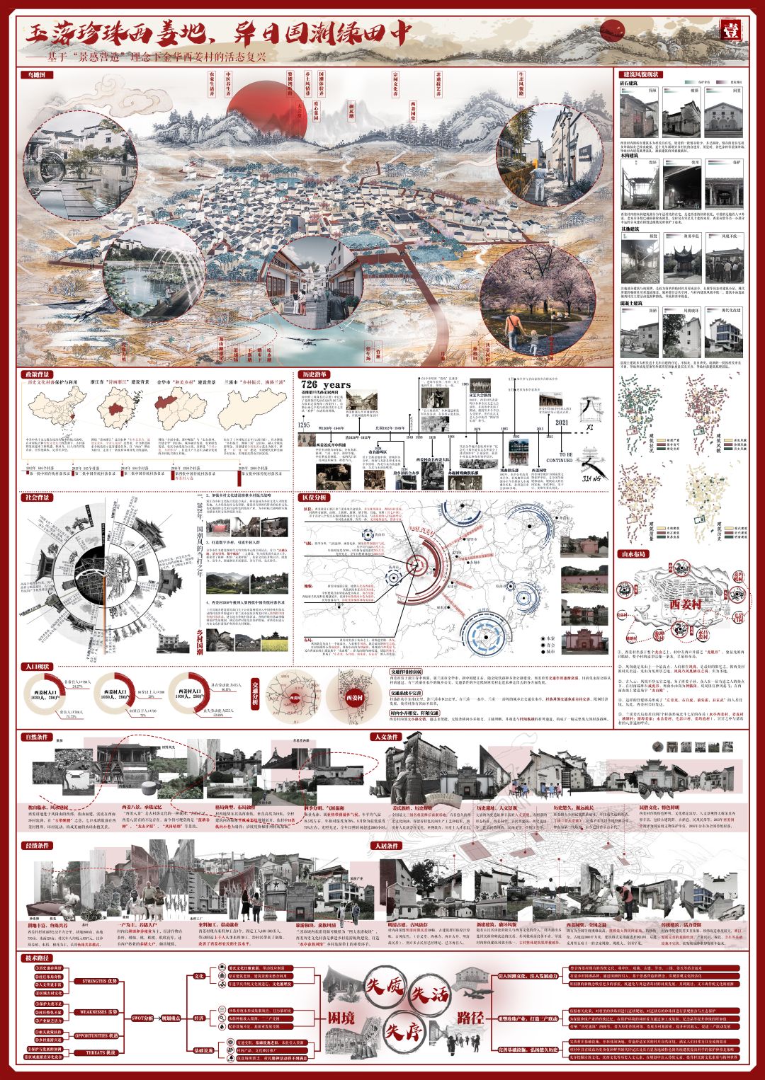 玉落珍珠西姜地，异日国潮绿田中 展板1.jpg