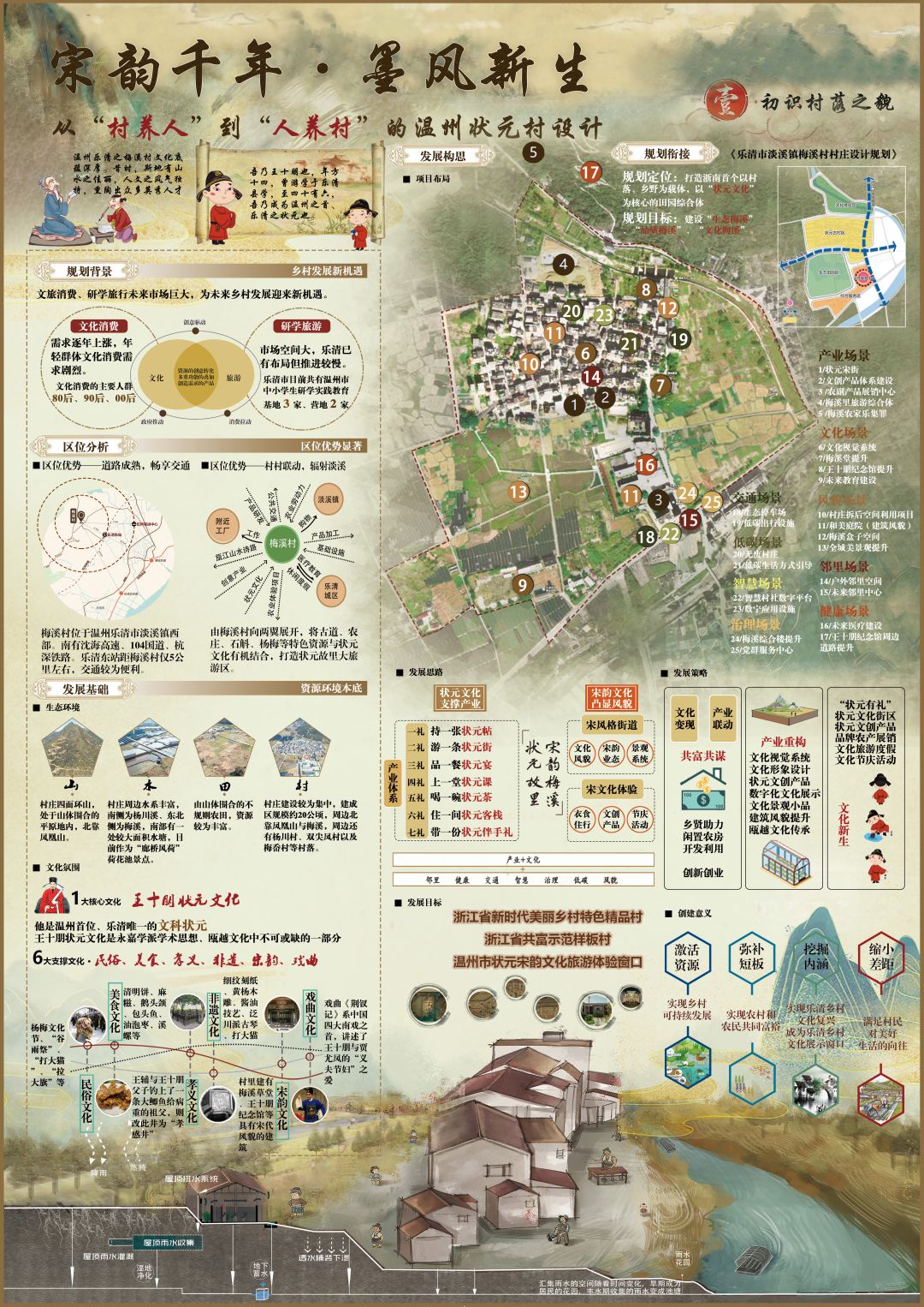 浙江大学+《宋韵千年 墨风新生》+1.jpg