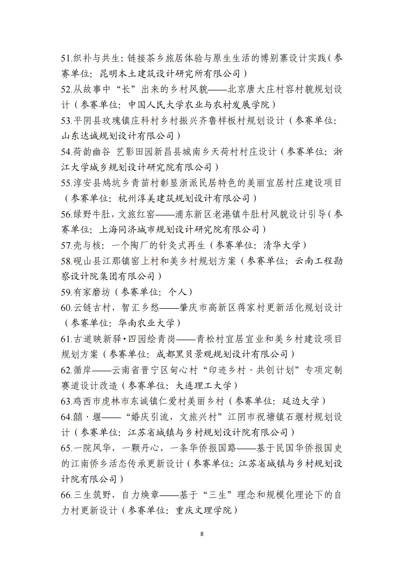 获奖名单_08.jpg